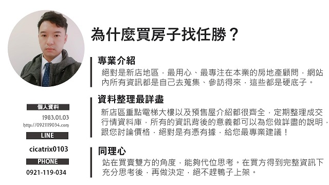 買方服務原文圖表